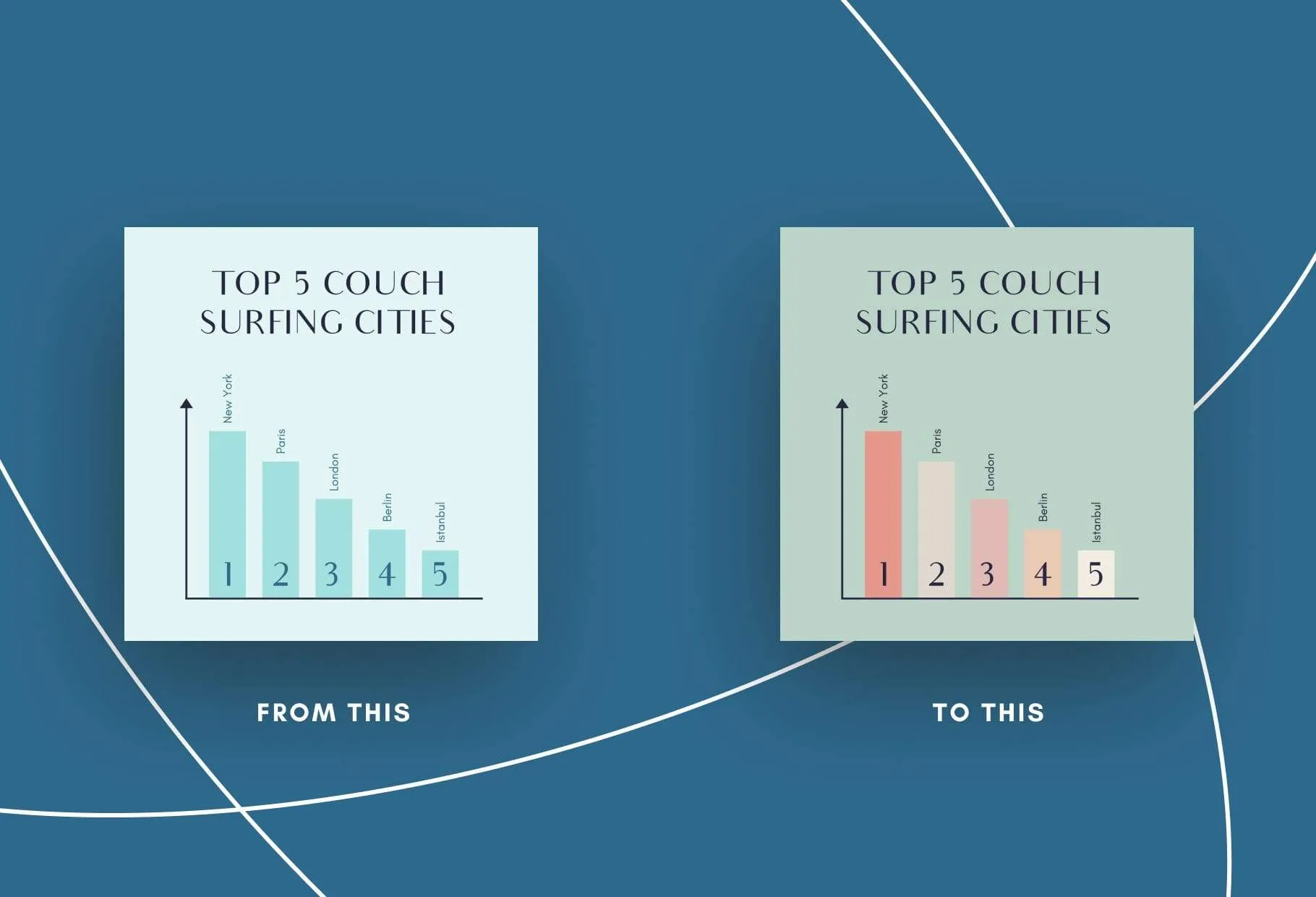 20 Travel Tips and Infographics Instagram Engagement Posts Fully Editable Canva Templates