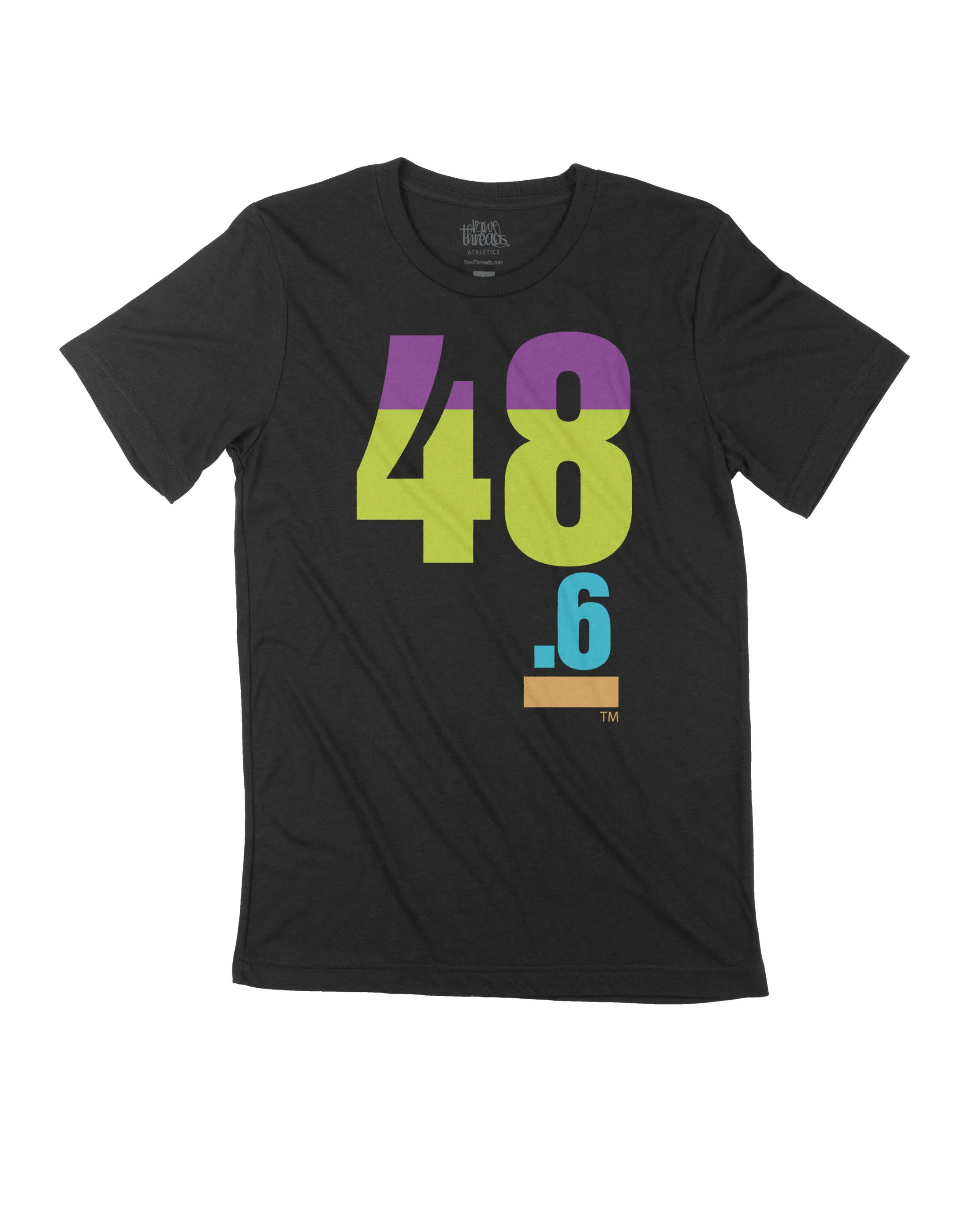 48.6 Block Numbers