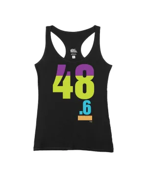 48.6 Block Numbers