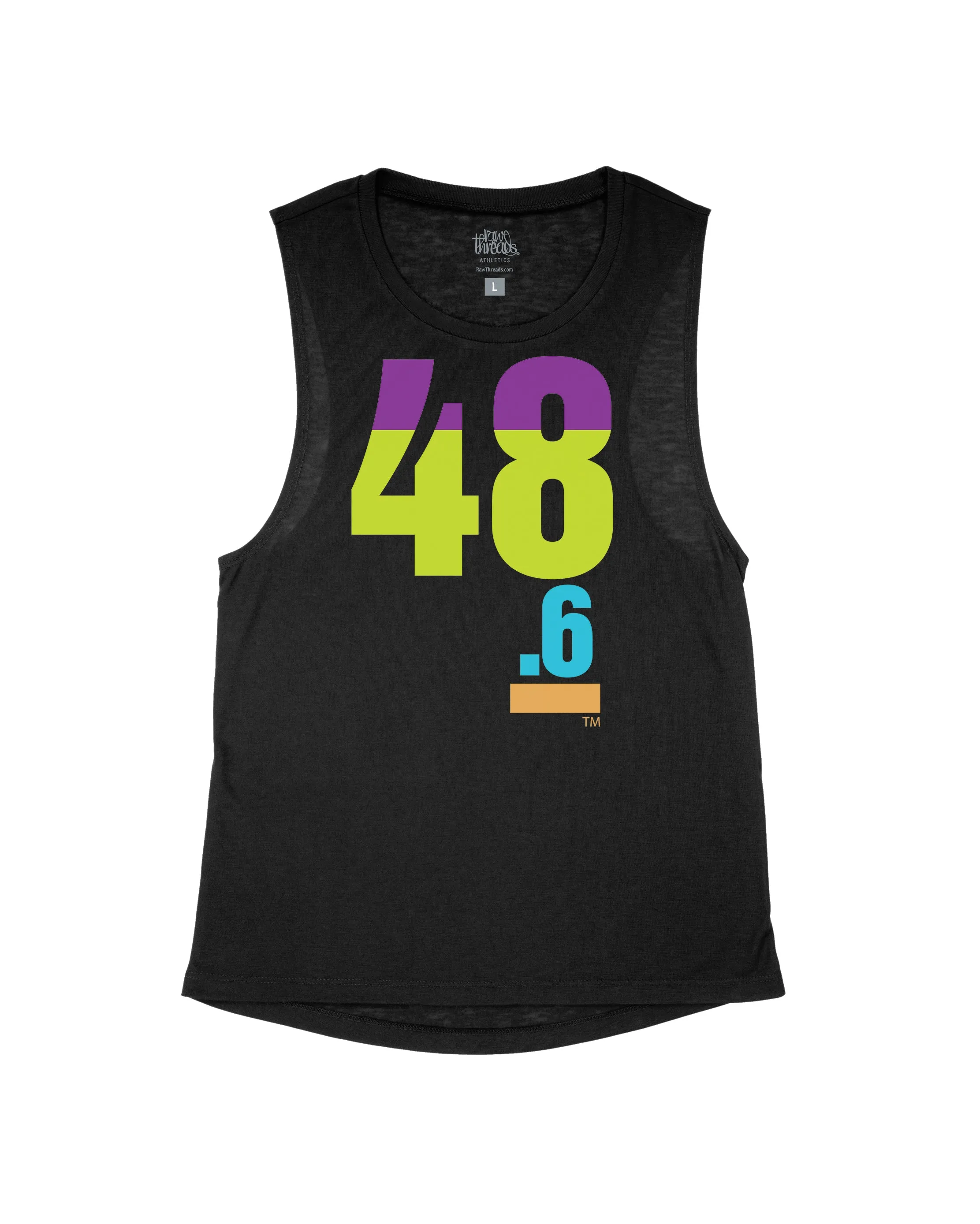 48.6 Block Numbers