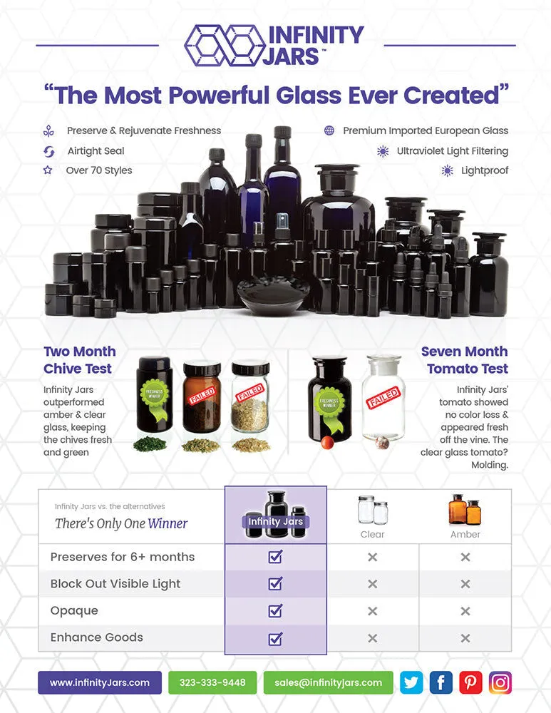 500 ml Round Glass Bottle