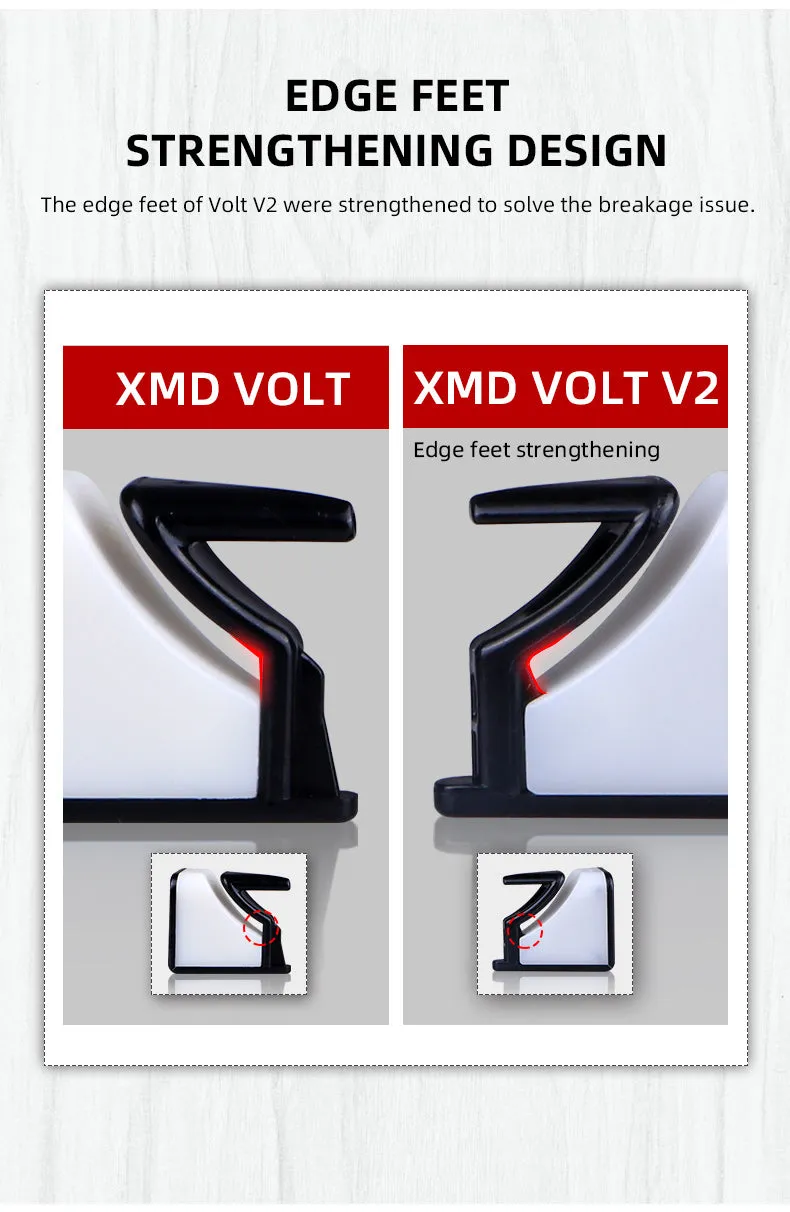 CSE Premium X-Man Volt Square-1 V2M