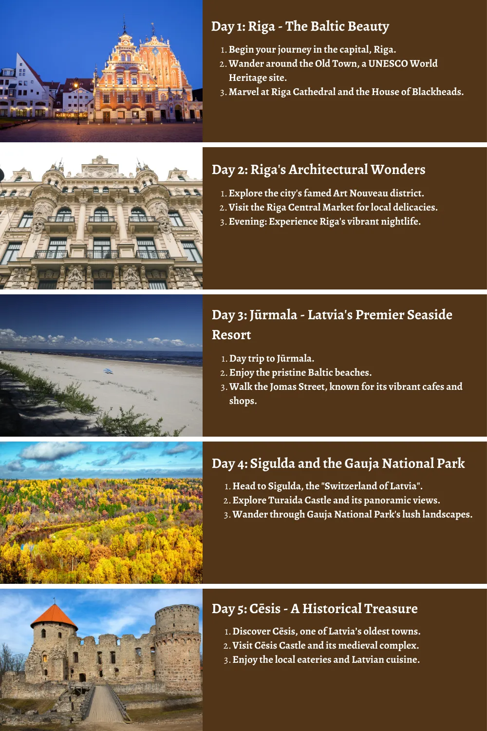 Latvia - From Forested Trails to Baltic Tales: A Comprehensive 10-Day Guide