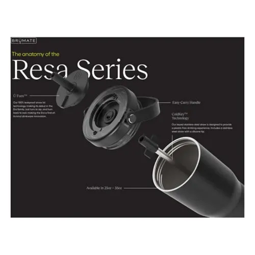 New RESA 35 oz - Prickly Pear