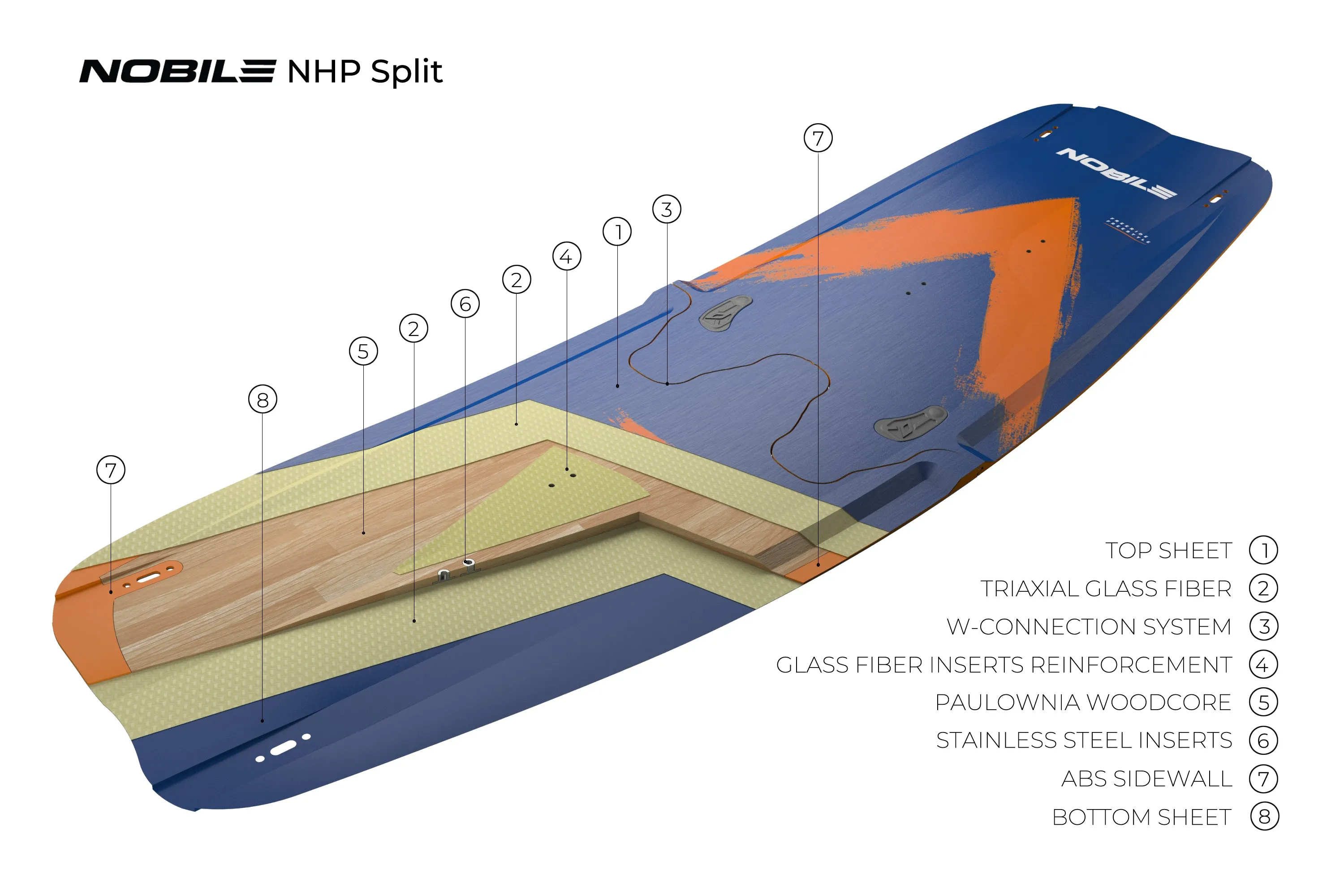 Nobile NHP Split Kiteboard 2023