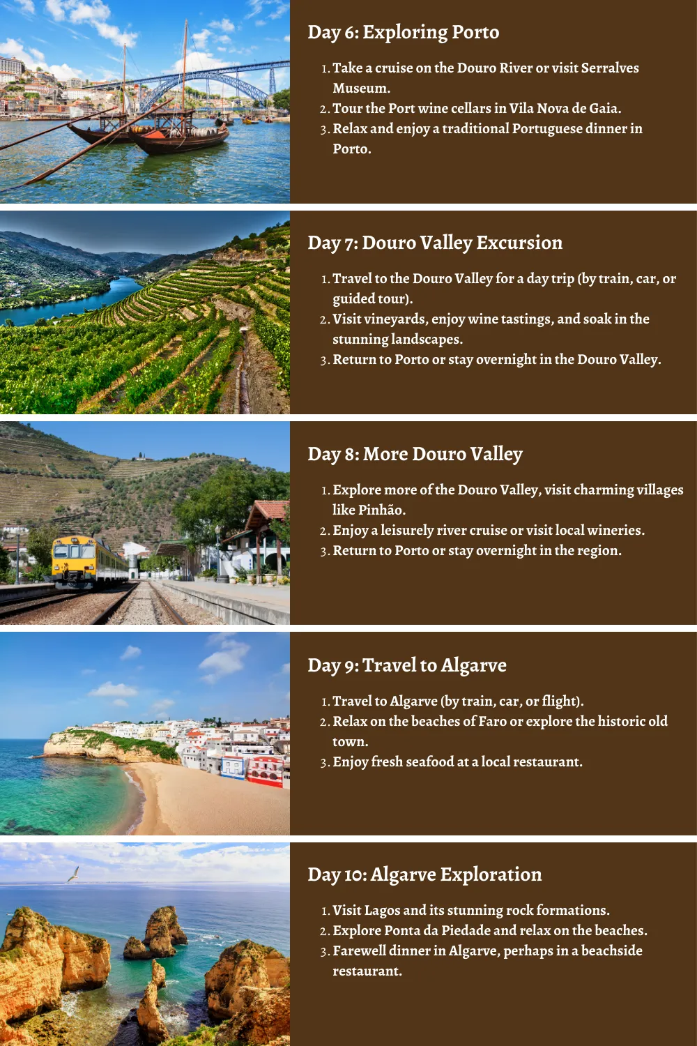 Portugal - From Historic Elegance to Coastal Splendor: A Comprehensive 10-Day Guide