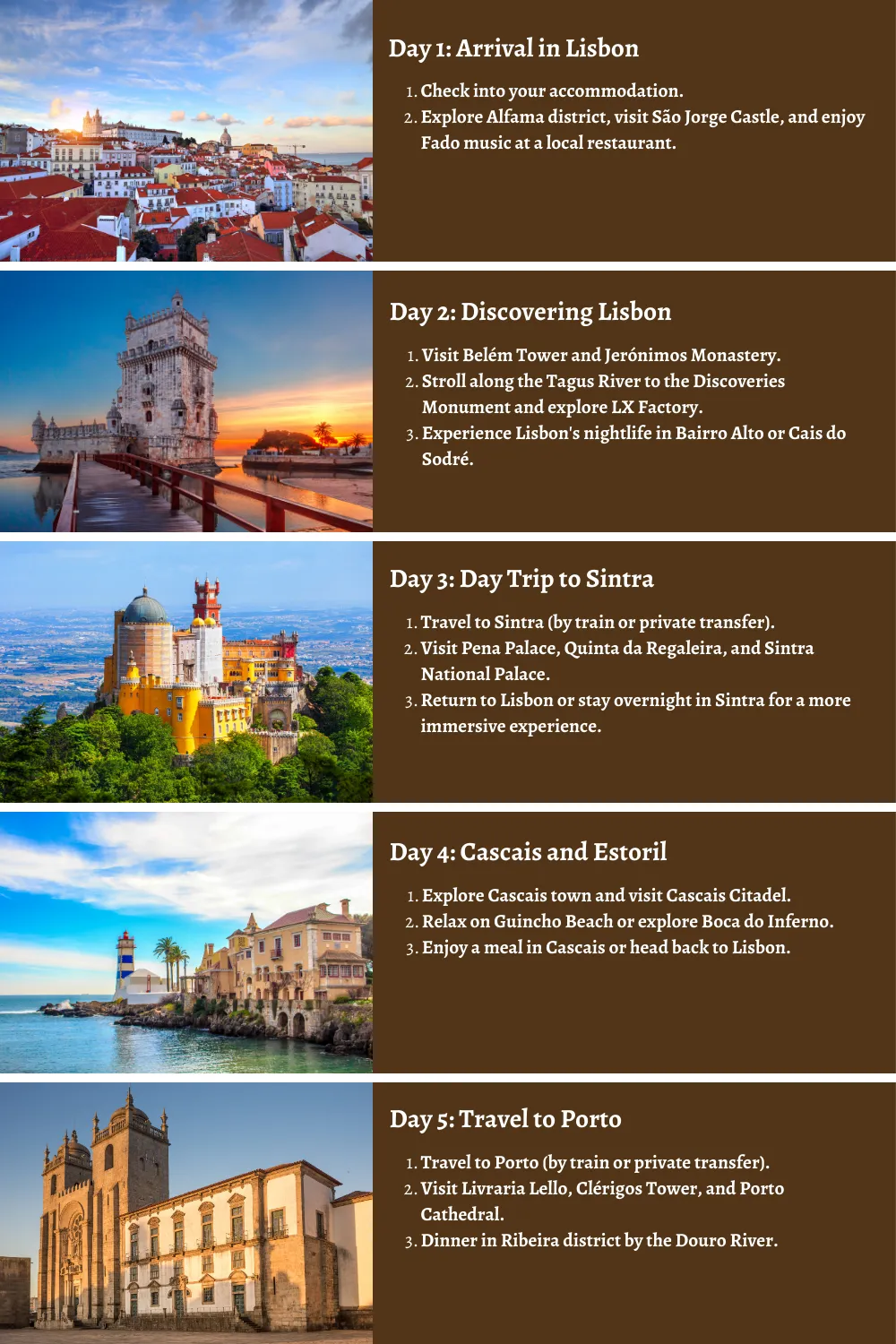 Portugal - From Historic Elegance to Coastal Splendor: A Comprehensive 10-Day Guide