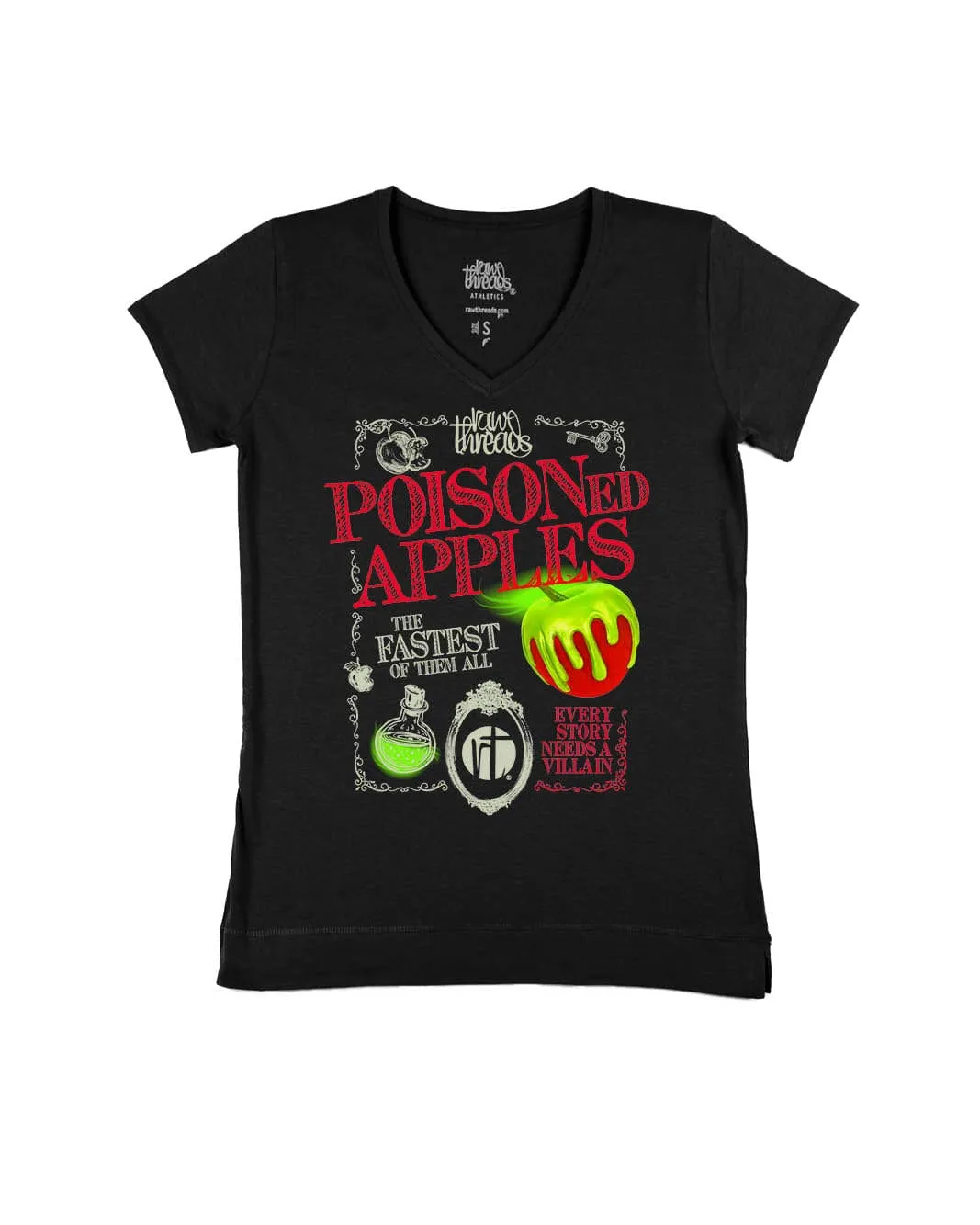 Raw Threads Poisoned Apples