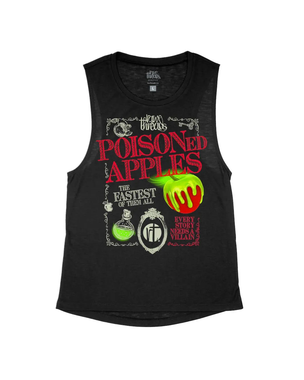 Raw Threads Poisoned Apples