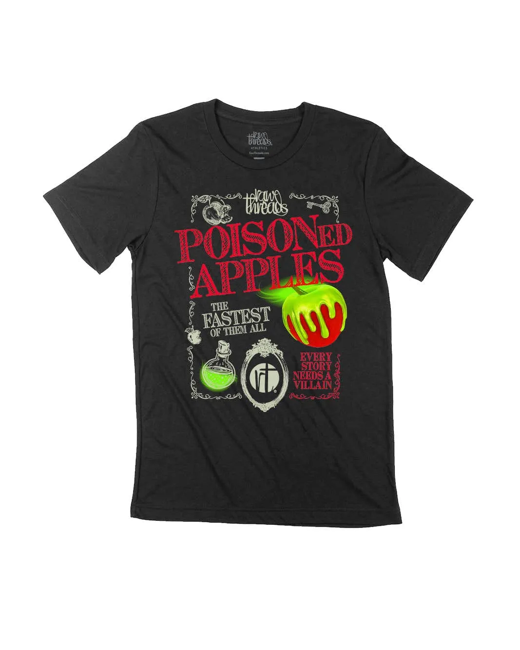 Raw Threads Poisoned Apples