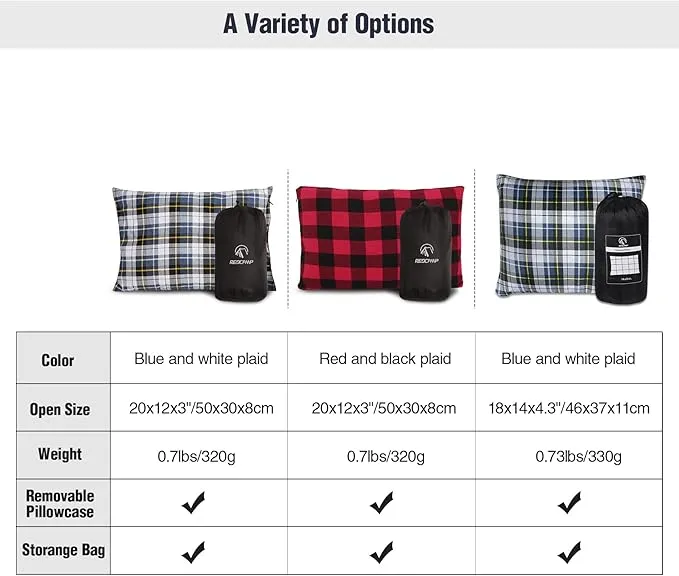 REDCAMP Small Camping Pillow Lightweight and Compressible, Flannel Travel Pillow with Removable Pillow Cover (Square Blue and Grey)