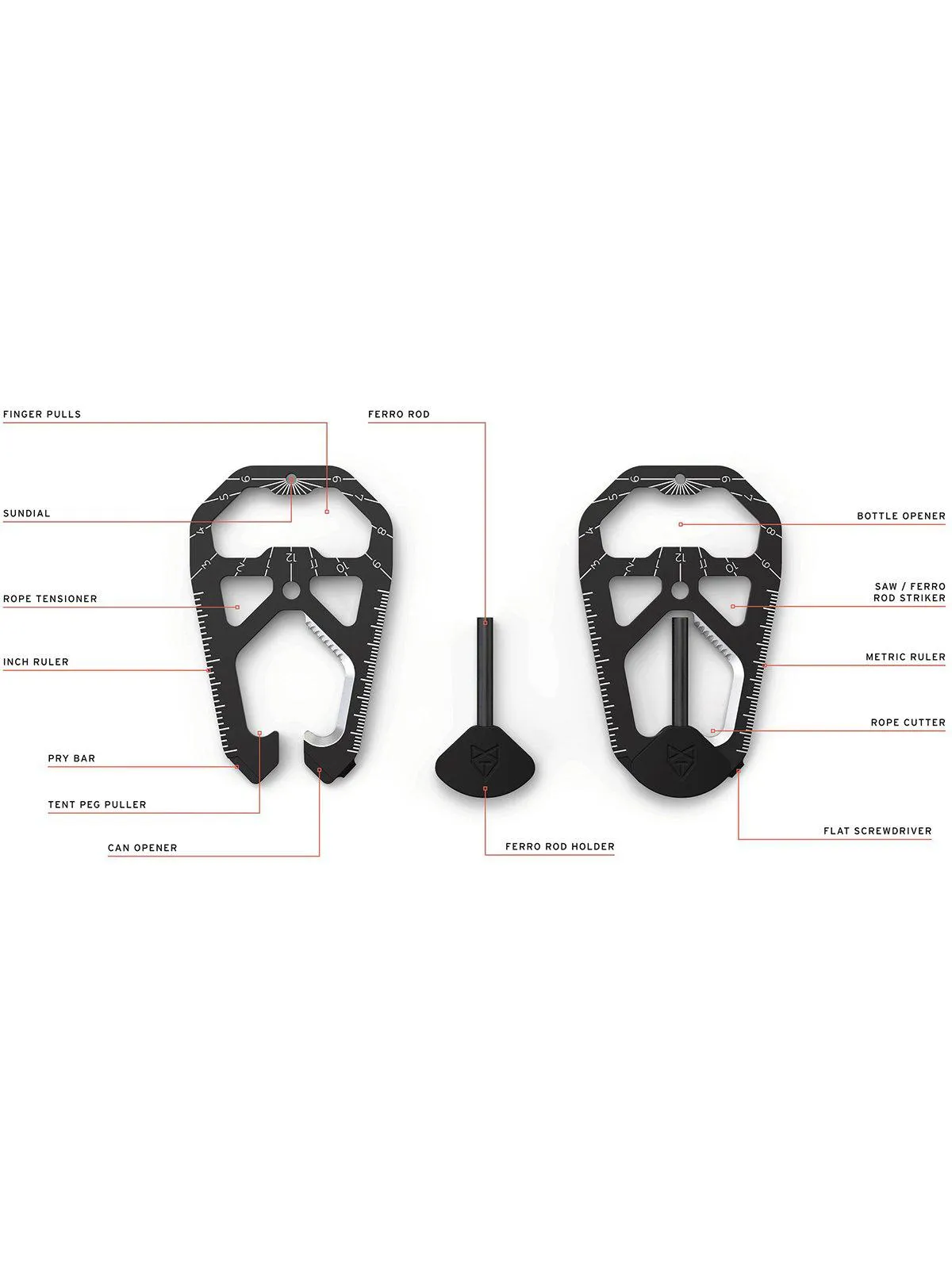 Tactica M020 Camping Tool Card Black