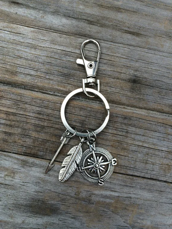 Wanderlust Keychain