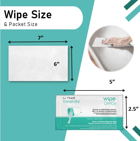 WipeAway Surface Cleaning Wipes Individual Wrapped