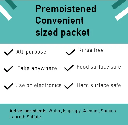 WipeAway Surface Cleaning Wipes Individual Wrapped